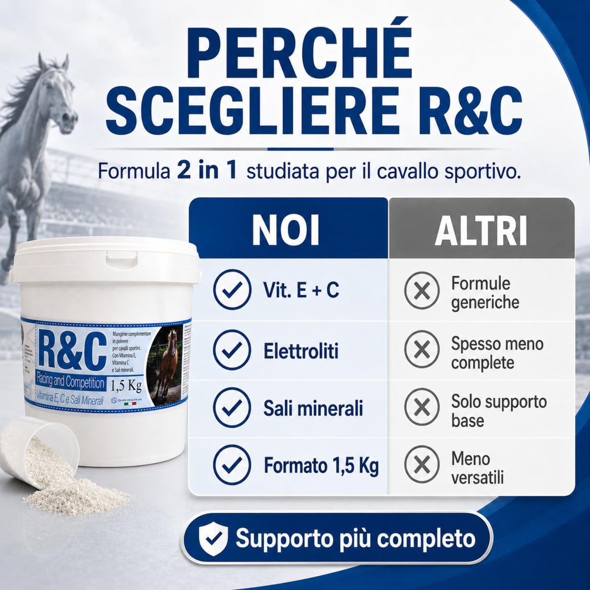 R&C Racing and Competition 1,5kg